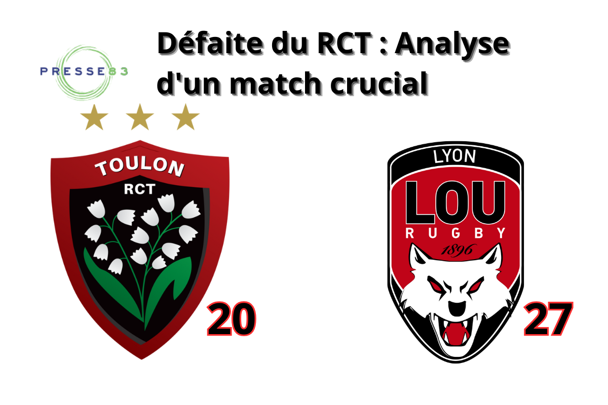 Doe Rct France-Monde Défaite du RCT face au LOU Rugby : Analyse d'un match crucial