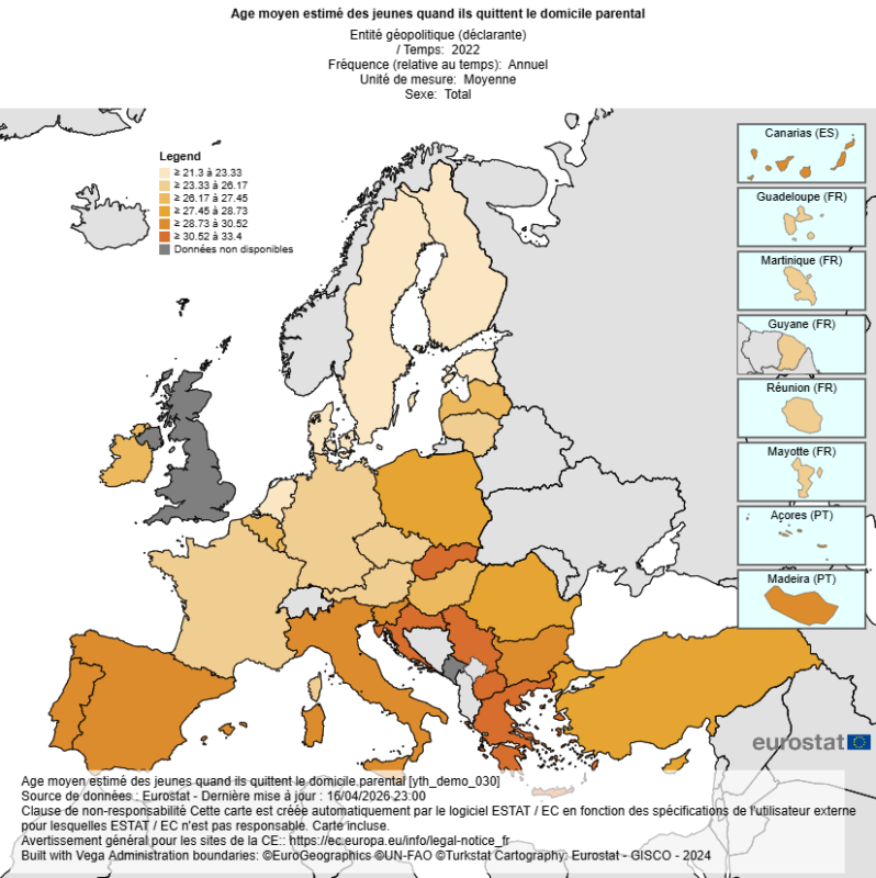 Europe les jeunes quittent le foyer à 26 ans | | Presse 83